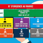 Numéros Utiles